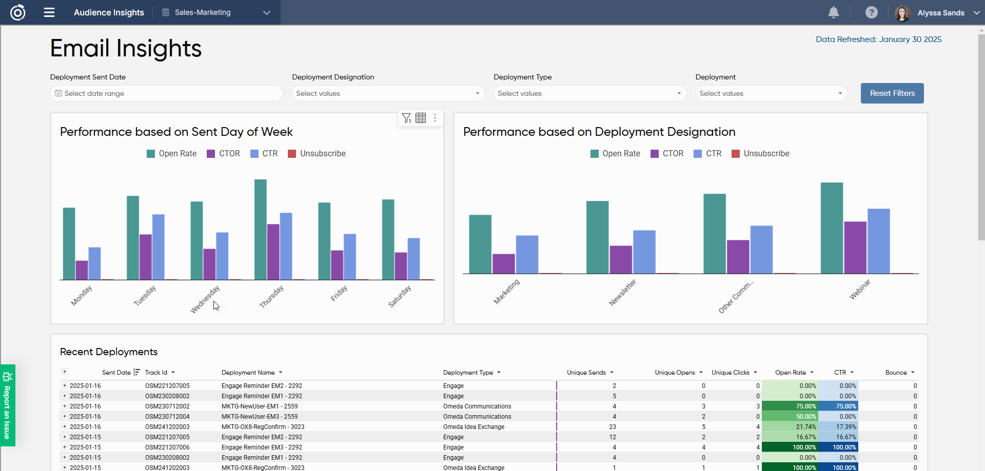 AudienceInsights_Dashboard (2).png
